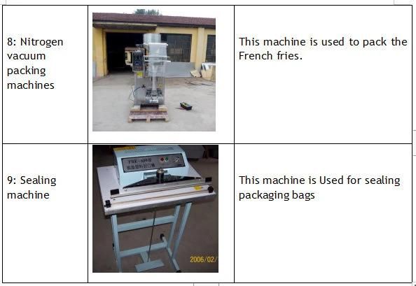 Semi Automatic Cassava Plantain Banana Potato Chips Production Line for Sale