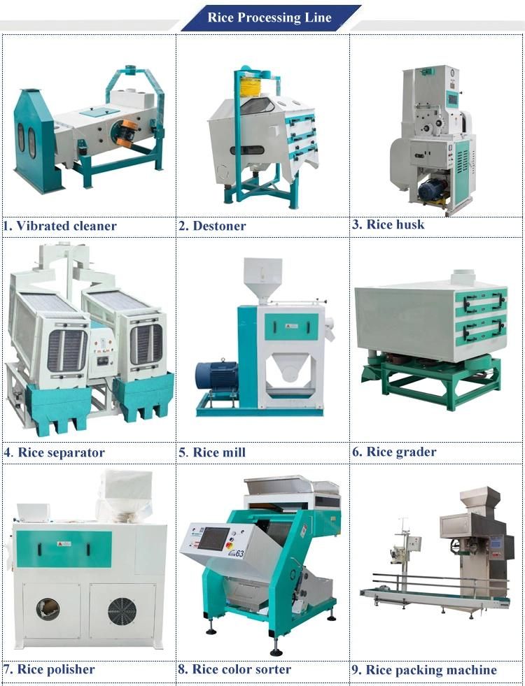 China Rice Mill Production Line 30ton Rice Mill Machine