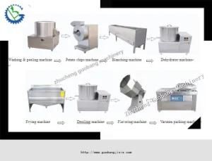 Semi-Automatic Small Scale Potato Chips Production Line (GB-30)