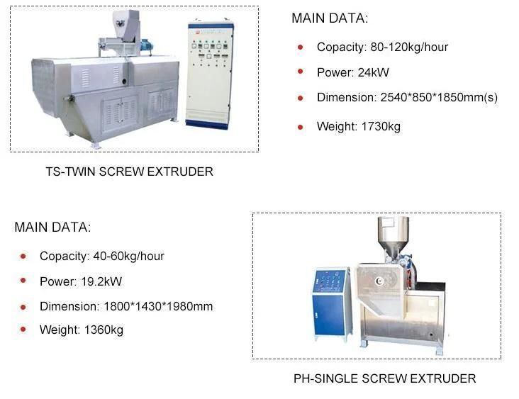 Factory Price Puff Making Machine