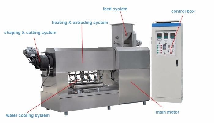 Fried Wheat Flour Puff Snack Process Line Food Extruder Machine with Packing Machine From China Manufacturer