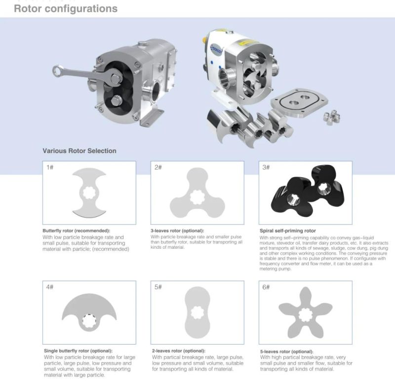 3A Food Grade Sanitary Soup Rotary Rotor Pump with Motor