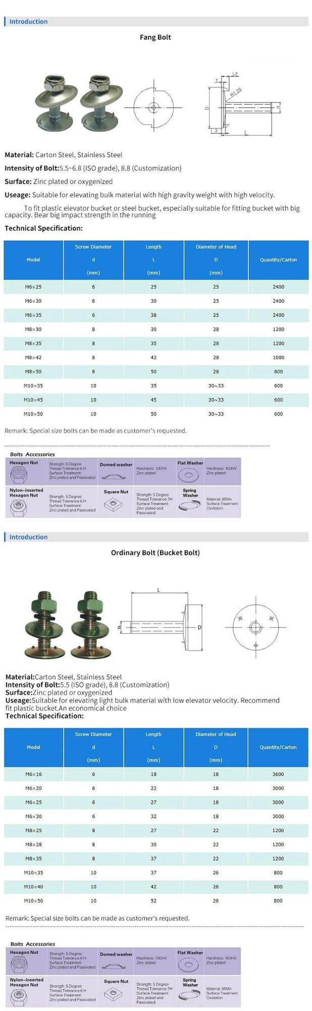 Plastic Bucket and PVC Belt Used for Bucket Elevator