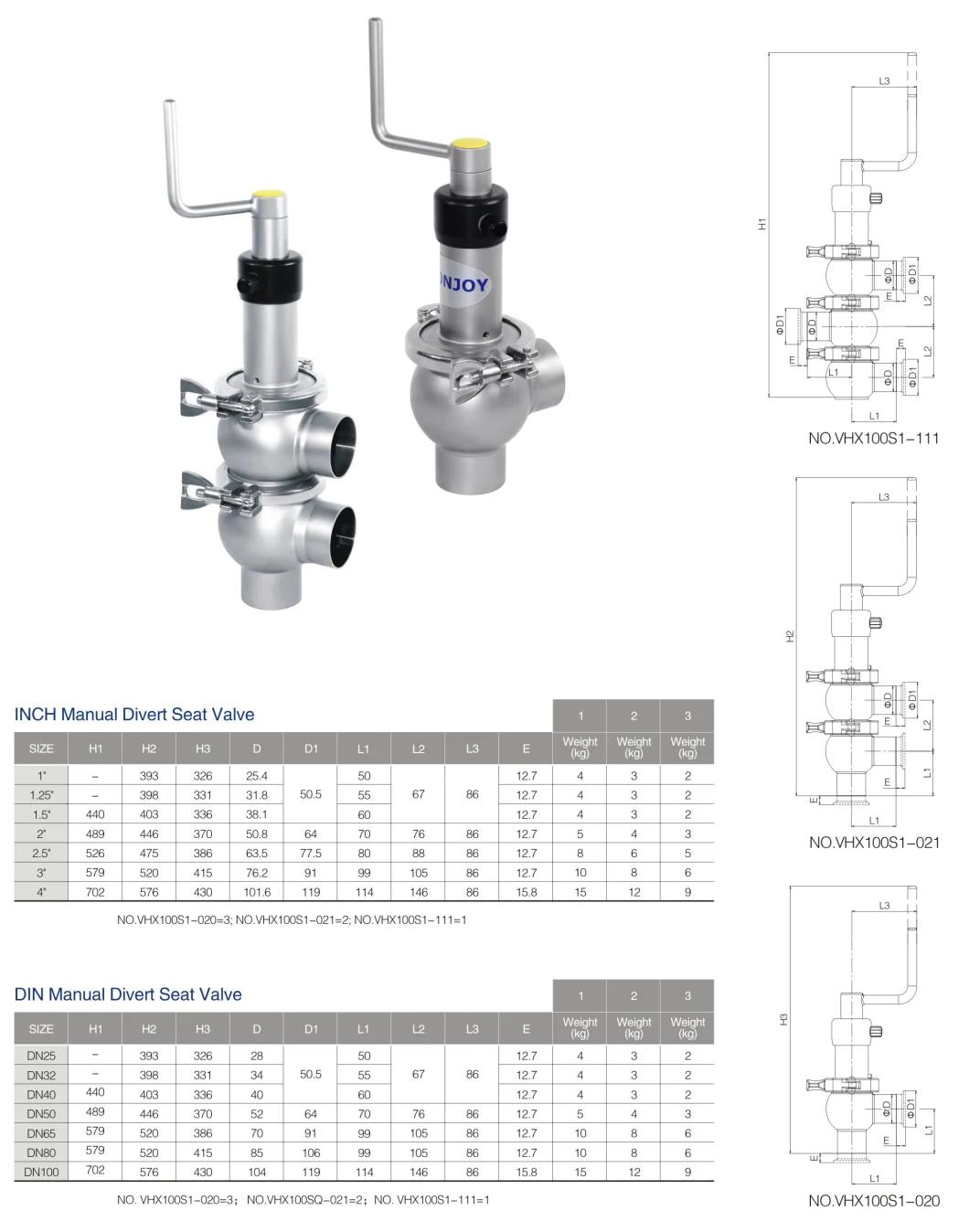 Sanitary Shut-off and Diverter Valve