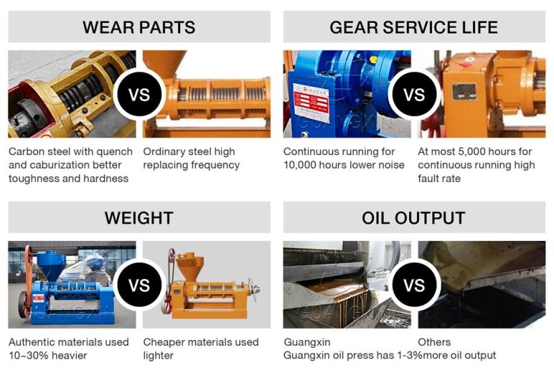 Temperature Control 8tpd Screw Oil Press Machine Rapeseed Oil Expeller