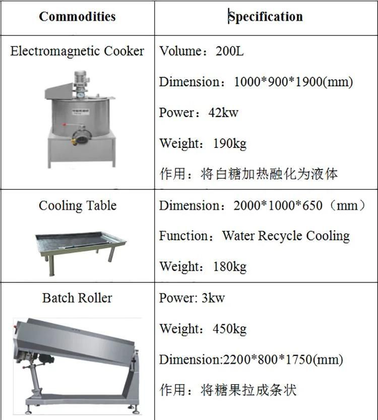 Factory Direct Automatic Big Model Lollipop Die Formed Production Line Crutch Candy Maker Lollipop Making Machine