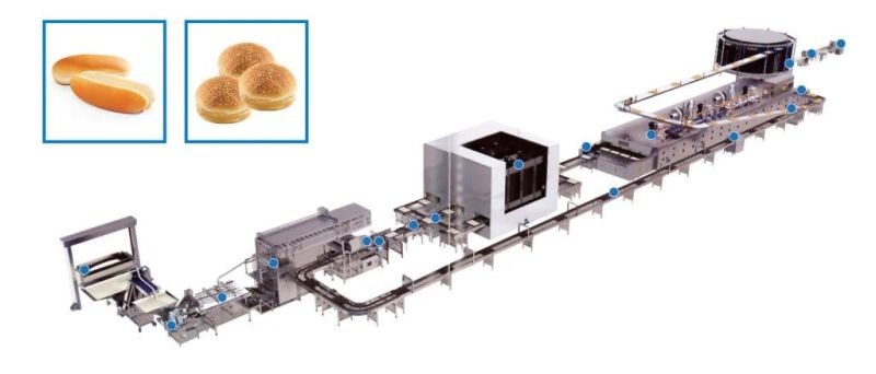 Chapati, Tortilla, Arabic Bread, Paratha, Roti Production Machine Lavash Pita Bread Machine