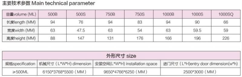 New Full Automatic Juice Aseptic Brick-Shaped Packing Machine From China