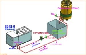 Ice Block Machine with Us Copeland Compressor