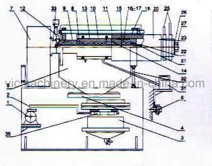 Oil Press Machine With Centrifugal Filter Temperature Controled