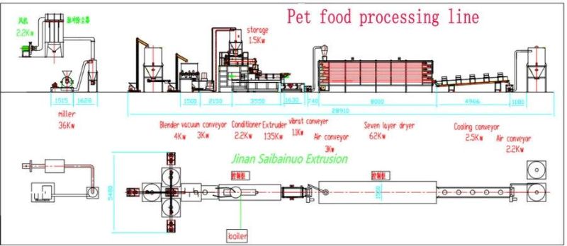 Big Capacity Dog Pet Food Making Machine