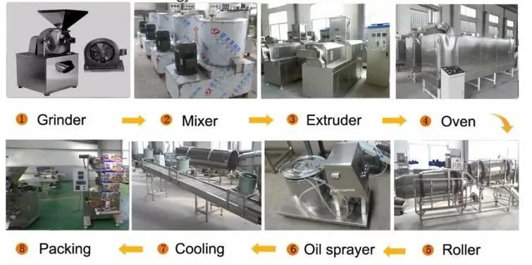 Professional Animal Product Machine with Factory Price