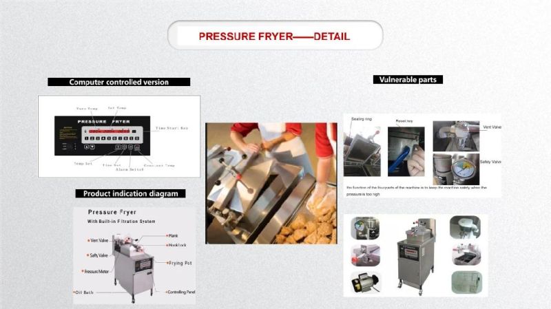 Commercial Kitchen Equipment Pressure Fryer for Fried Chicken Shop Gas Electric Fryer Food Equipment Machinery Deep Fryer