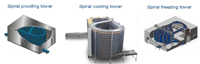 304 Stainless Steel Bread Spiral Cooler Tower Machine Factory Price for Bakeries Company