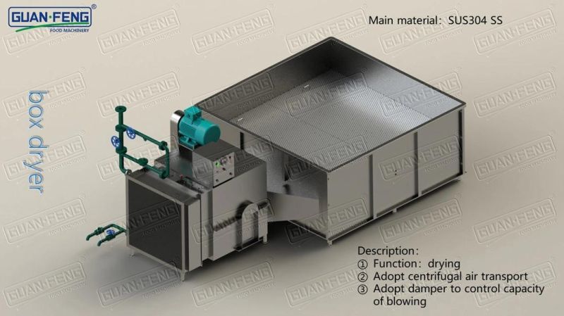 Commercial Box Dryer Onion Drying Machine for Vegetables