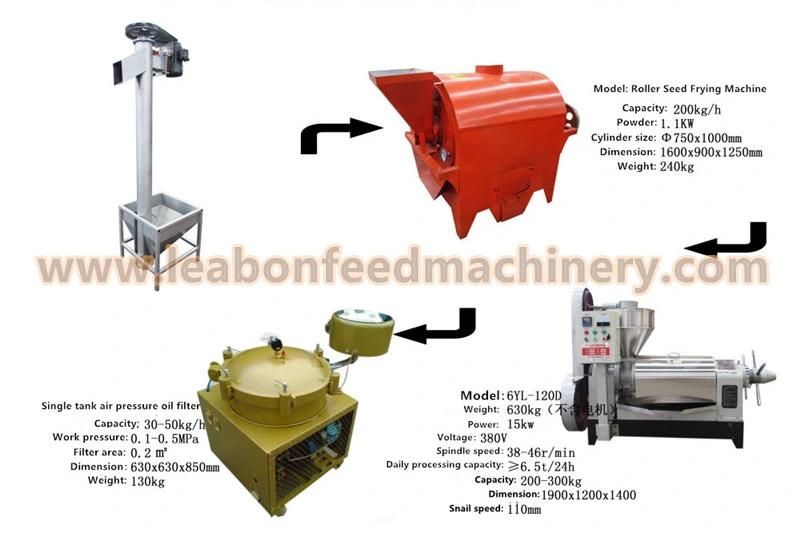 China Manufacturer Mini Palm Oil Refining Plant Cooking Oil Refinery Machine