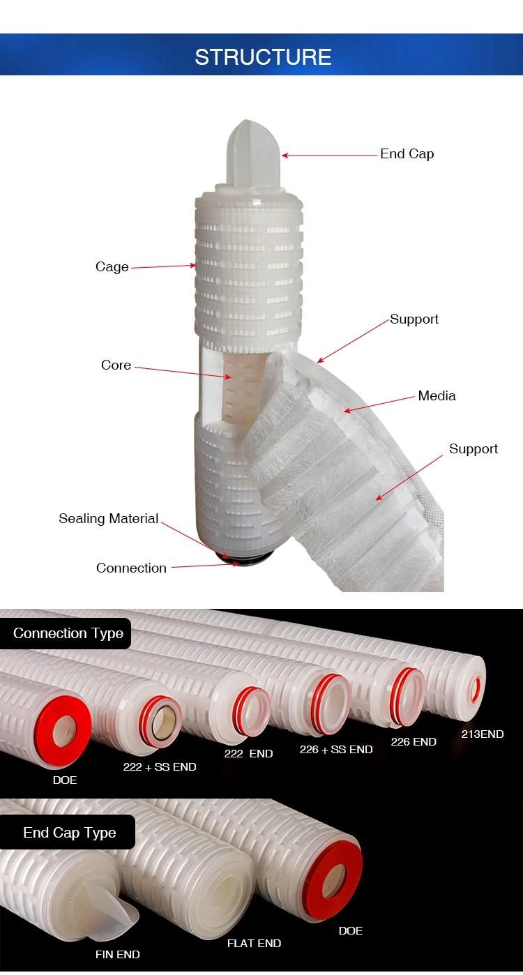 O. 22um Hydrophobic PTFE Pleated Filter Cartridge for Fermentation Tank Vent Filtration