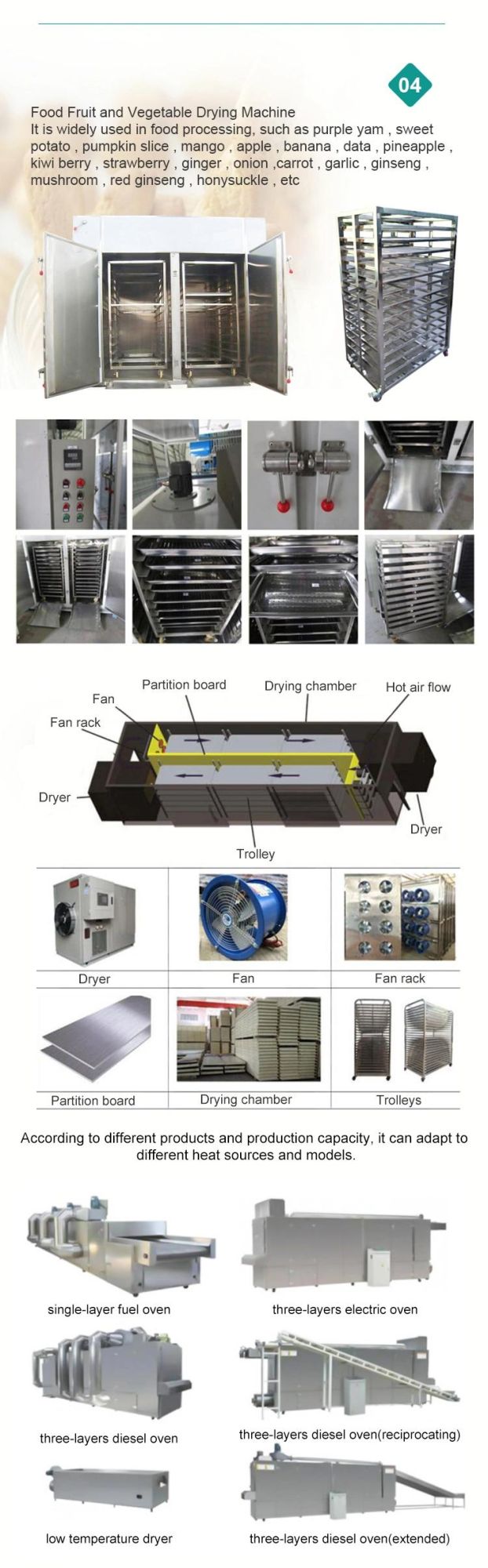 3 Layer Diesel Oil Gas Puffed Foods Drying Machine