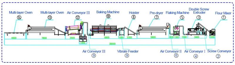 250kg/H Malt-O-Meal Corn Flakes Breakfast Cereal Maker Machine Manufacturer