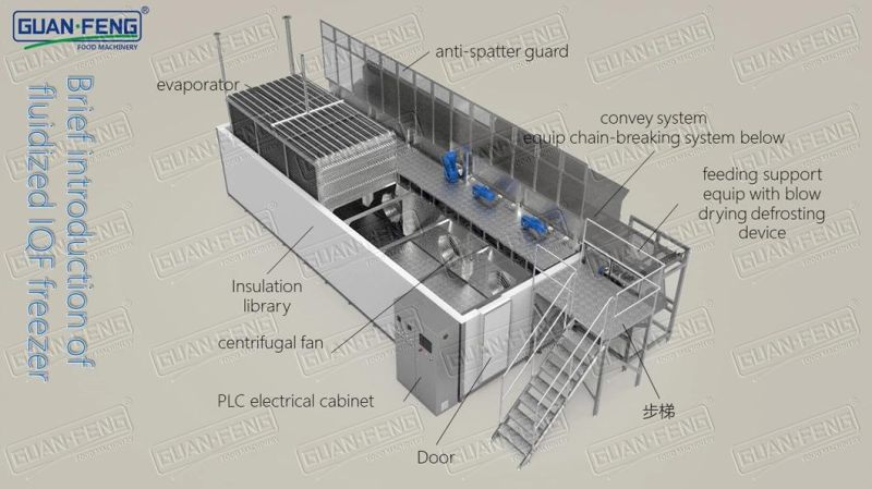 4000kgh Large Capacity Freezer Frozen French Fries Production Line