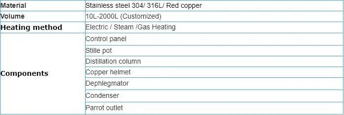 Stainless Steel Pot Reflux Still Column 99% Alcohol Distill