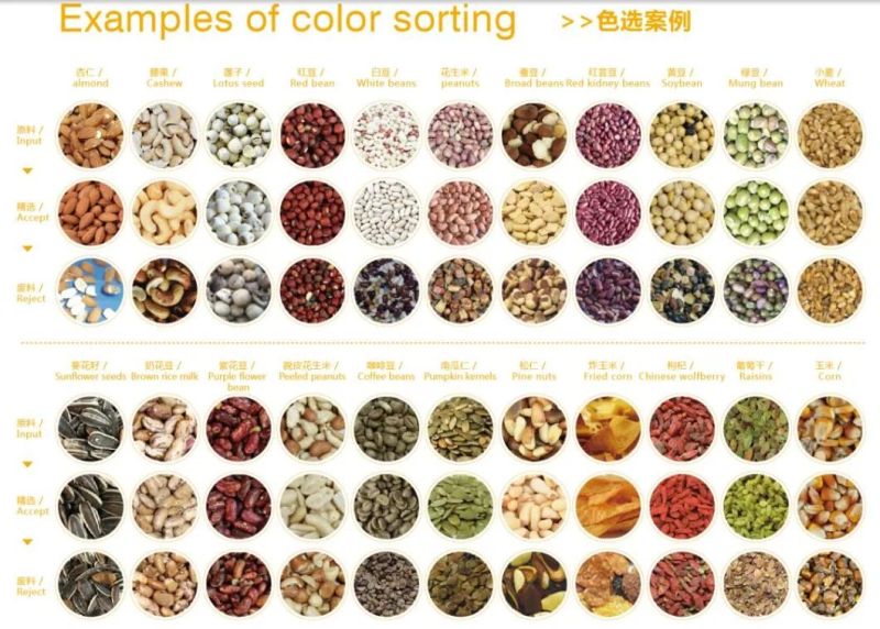 Tea Color Separation Machine From Wenyao Color Sorter Manufacturer