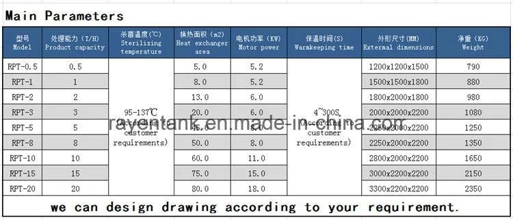 Sterilization Machine Milk Sterilization Yogurt Sterilization Juice Sterilization Price