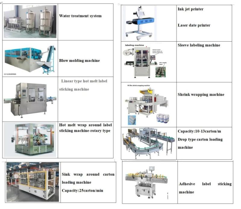 Pure Water Filling Sealing Machine Price