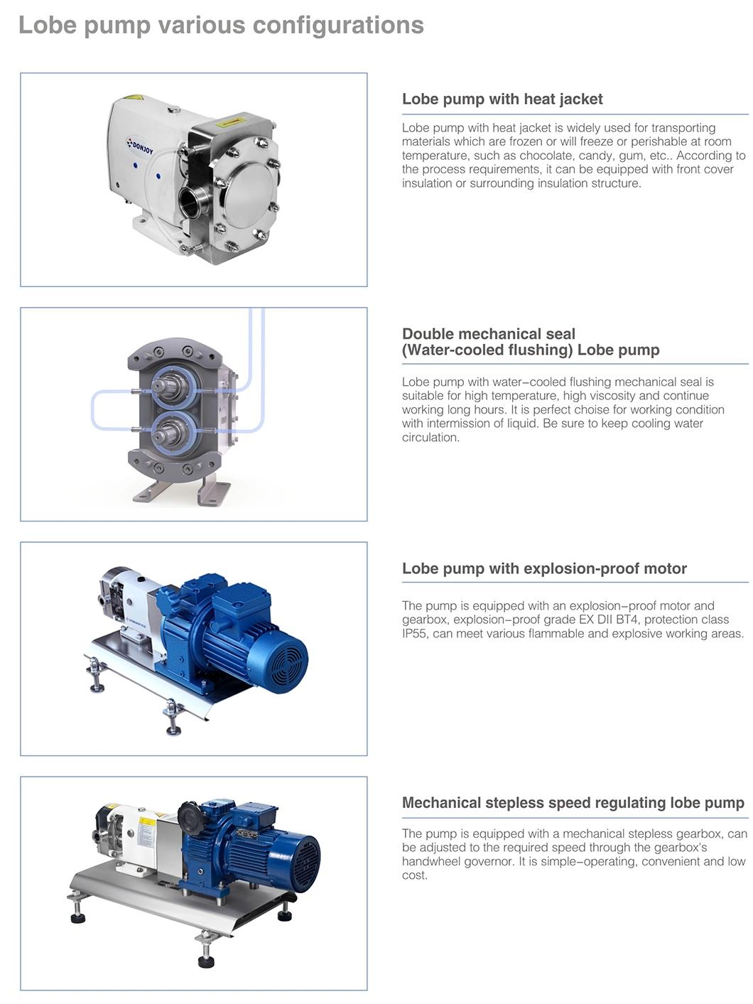 3A Food Grade Sanitary Syrup Rotary Lobe Pump with Motor