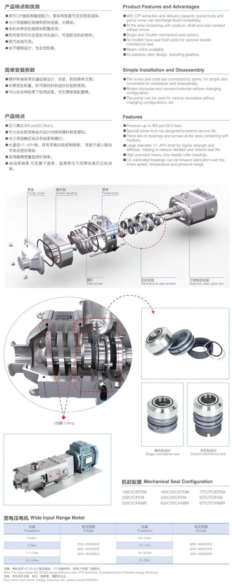 Twin Screw Pump with ABB Motor for Food Machinery Processing