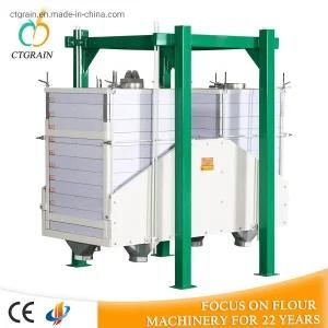 Flour Screen Suppliers for Flour Mill