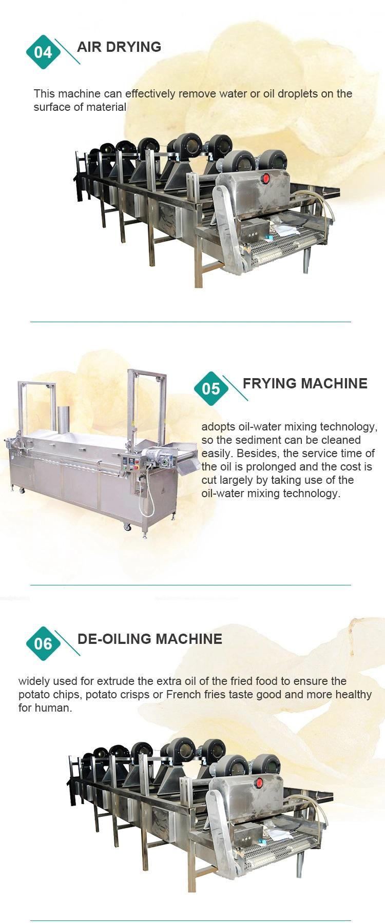 Manufacturing Potato Chips Making Machine Price Industrial