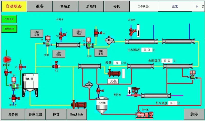 Stainless Steel Milk Juice Tea Drink Tubular Uht Pasteurized Sterilizer Machine