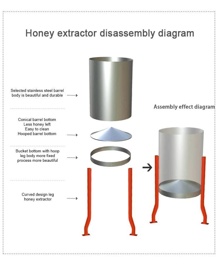 Honey Processing Machine 4 Frames Manual Honey Extractor Honey Centrifuge