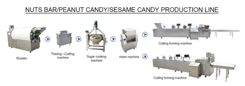 Granola Bar Production Line Sesame Peanut Cereal Bar Making Machine