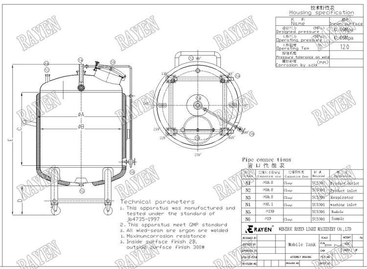 Sanitary Stainless Steel Move Tank Portable Storage Tanks