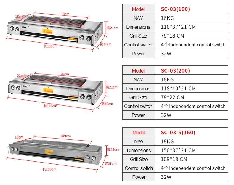 Stainless Steel Gas BBQ Grill Smokless with Fan Commercial Using with 4 Independent Control