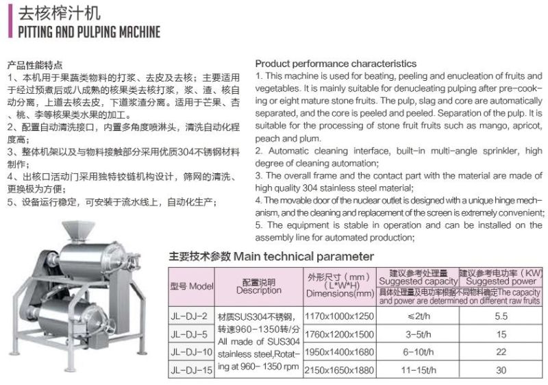 Weishu Juice Vegetable Processing Machine for Juice Production Line