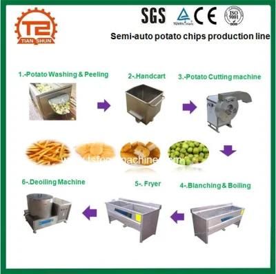 Semi-Auto Potato Chips Making Machine