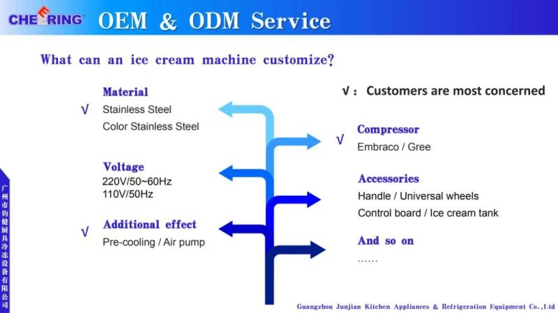 Bql-198 Factory Supplier Wholesale Cheap Price Table Top Ice Cream Machine