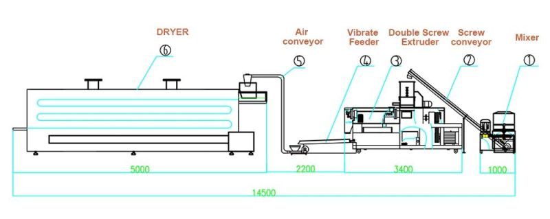 Factory Price Fortified Rice Kernels (Frk) Extruder Machine Extruded Automatic Artificial Rice Making Machine for Sale