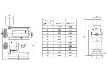 Small Rice Milling Equipment Price