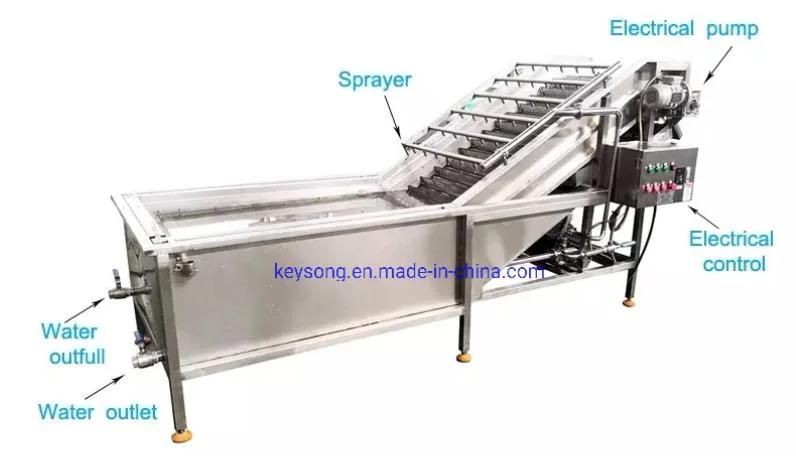 Energy Saving Vegetable Fruit Air Bubble Washing Machinery