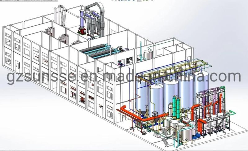 China Supplier High Efficiency Corn Starch Plant Machine