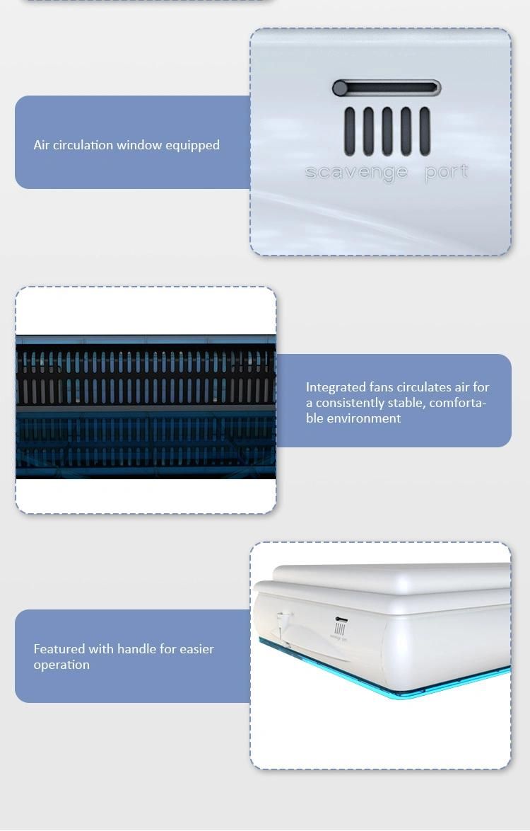 Hot Sale Automatic Chicken Egg Incubator for Sale H360