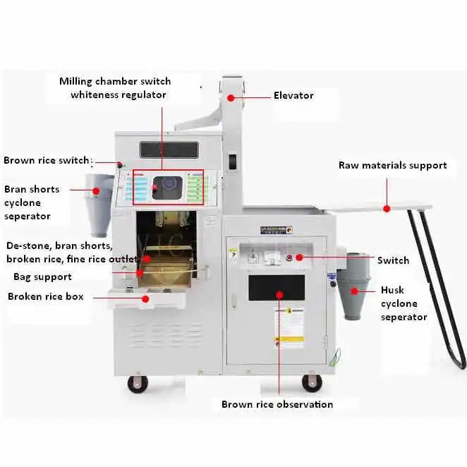 New developed multi-function automatic rice milling machine