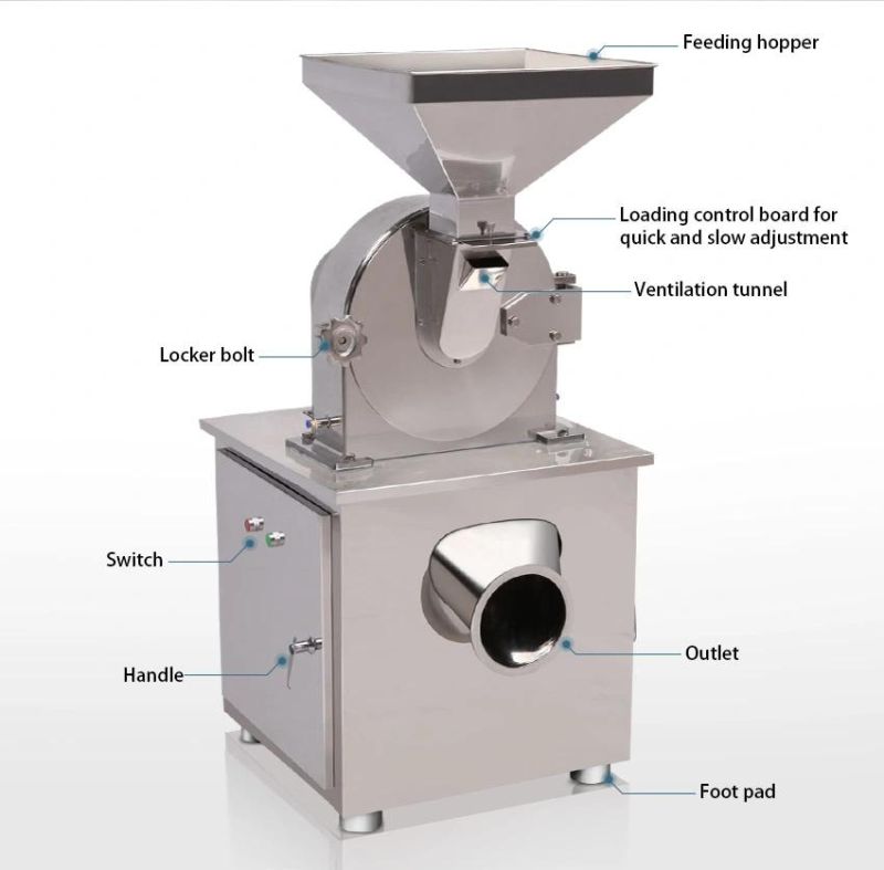Universal Salt Pepper Rice Grinder Machine Coffee Grinder Machine