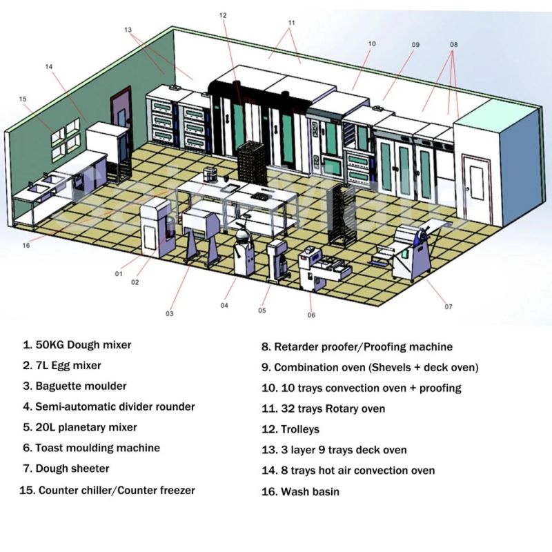 Stone Deck Commercial Kitchen Machine Baking Equipment Pizza Max Pizza Oven Big Pizza Oven Commercial Making Machine