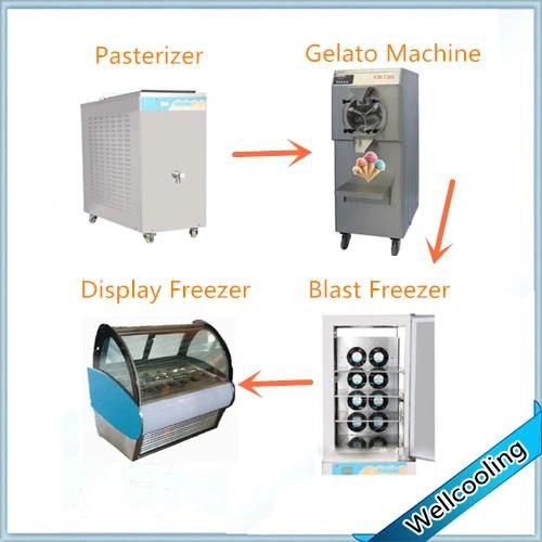 Batch Ice Cream Homogenizer/ Milk Pasteurizer for Sale