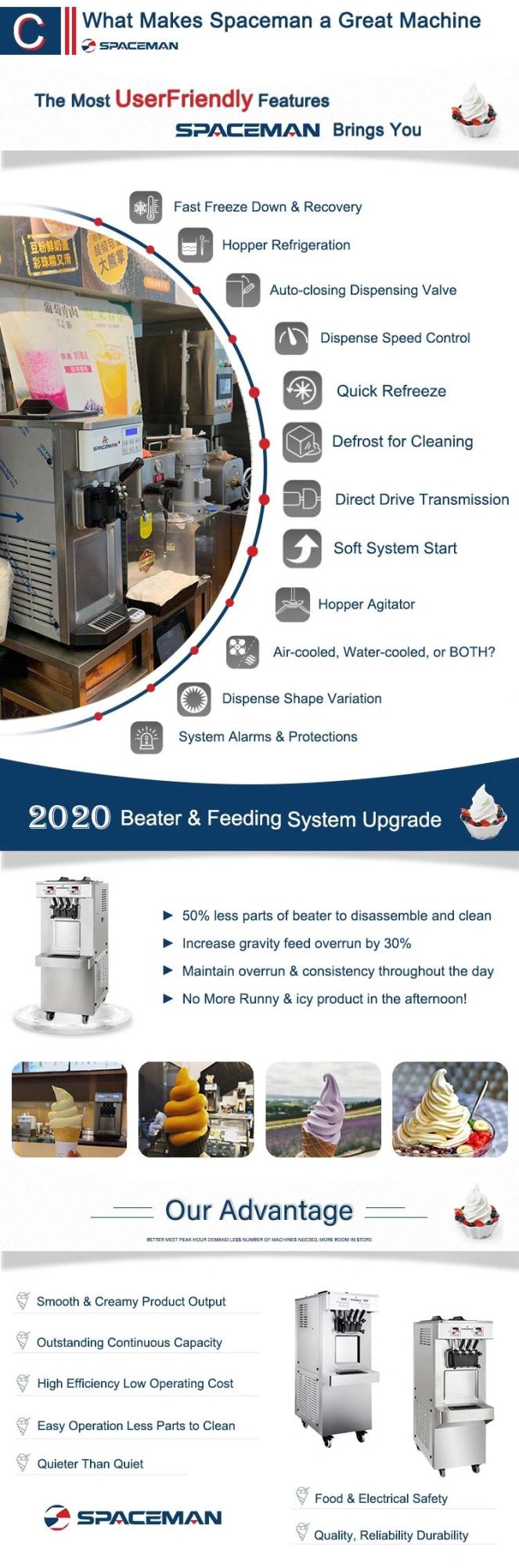 Soft Ice Cream Making Machine 6378-C